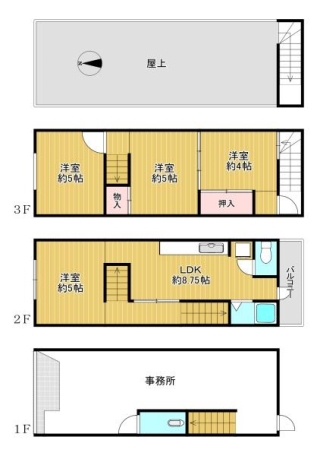 生野区巽西3丁目　中古テラスハウス