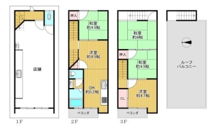 生野区小路東4丁目　中古テラスハウス