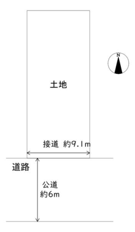 平野区西脇1丁目　土地