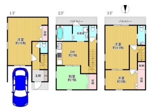 東成区東今里3丁目　中古戸建