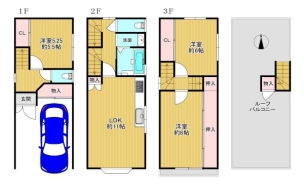 平野区平野東4丁目　中古戸建